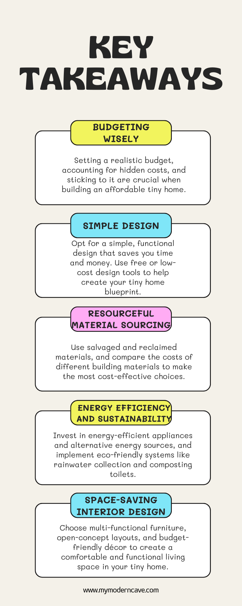 What is the Cheapest Way to Build a Tiny Home?
