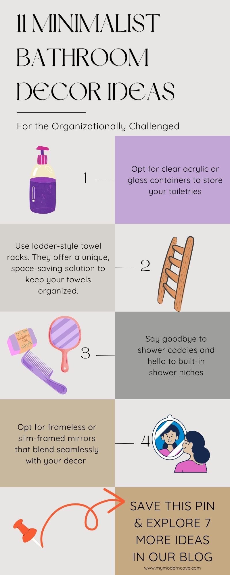 A closer look at Minimalist Bathroom Decor Items